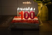 100th birthday cake