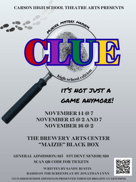 Brewery Arts Center, CLUE (High School Edition)