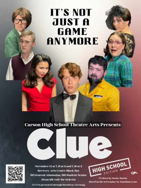 Carson City School District, Carson High Theatre Arts presents CLUE (High School Edition)